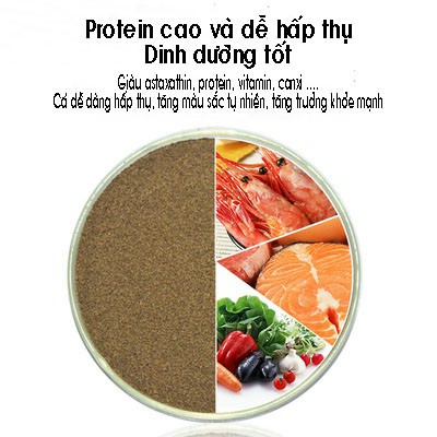 Thức ăn aquamaster cho cá bảy màu cá nhiệt đới cá betta