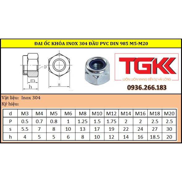 Đai ốc khóa inox 304 đầu PVC (M3-M10)