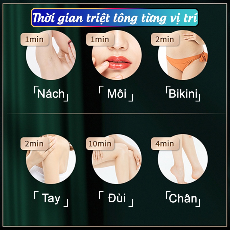 Máy triệt lông băng lạnh HRC, Triệt lông vĩnh viễn Sau 3 Tháng, Giảm 90% Lông Sau 1 Tháng Sử Dụng, BH [12T] QStore