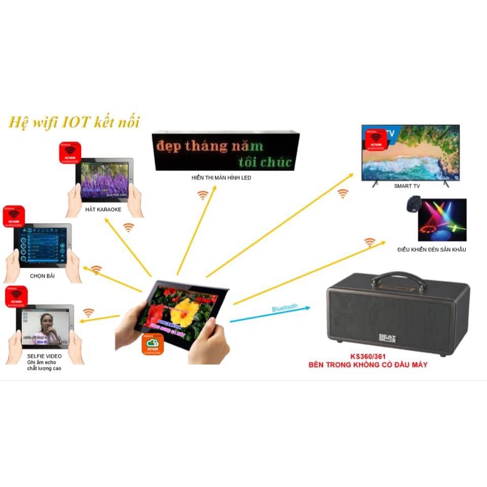 LOA DI ĐỘNG KARAOKE ACNOS CS445 - SONCAMEDIA CHÍNH HÃNG ®️