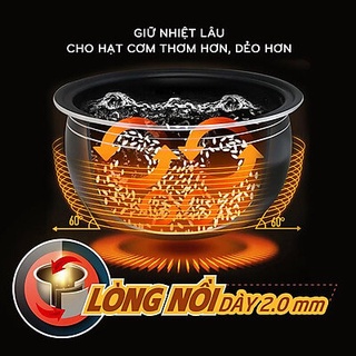 [Oder] - Nồi Cơm Điện Tử Đa Năng COMET CM8088
