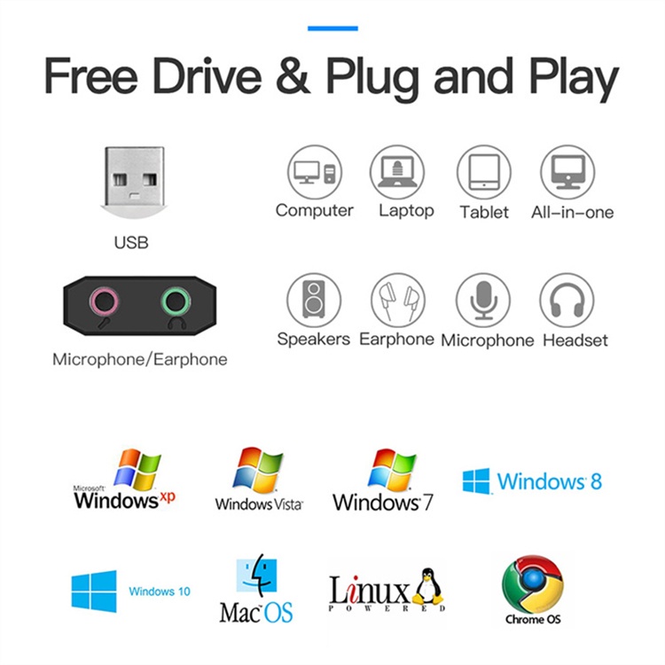 Vention Đầu chuyển cổng kết nối  giao diện USB sang 2 giắc âm thanh cho máy tính