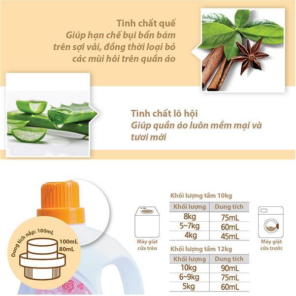 Nước giặt xả quần áo sơ sinh Wesser  Túi 2100ml Làm Mềm Vải, Loại Mùi Hôi - Nước giặt quần áo trẻ em - Timikid