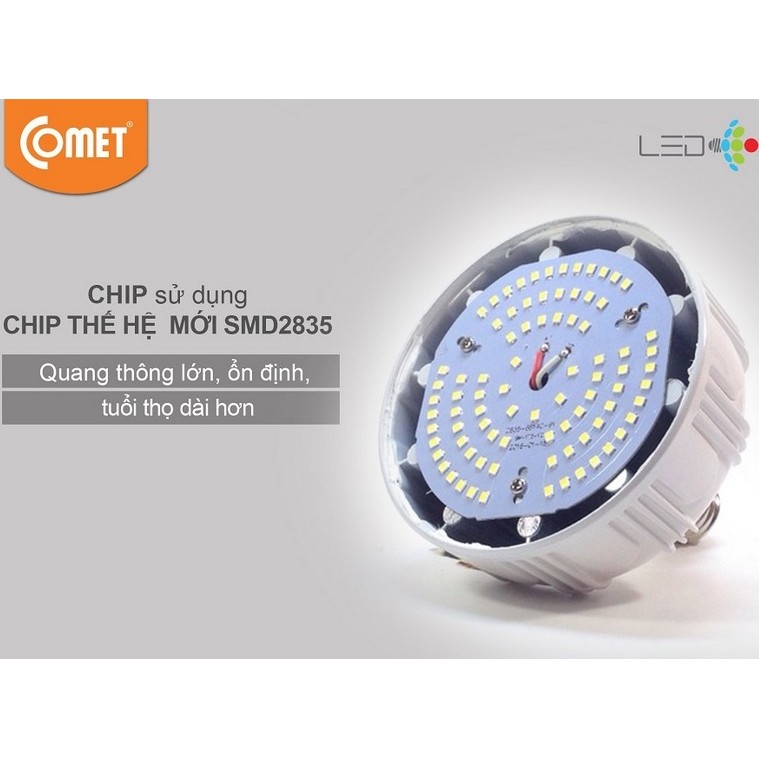 Bóng LED bulb 20W COMET chính hãng