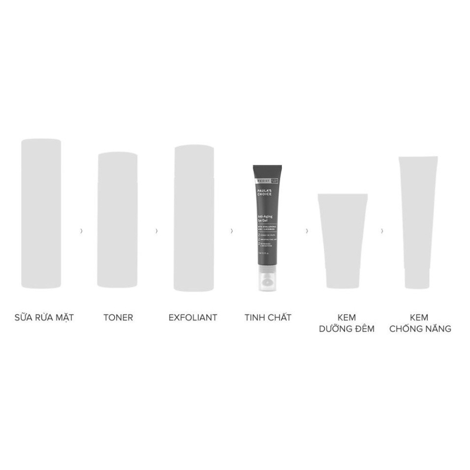 Kem mắt chống lão hóa, kem mắt giảm thâm kèm đầu massage Resist Anti-Aging Eye Gel