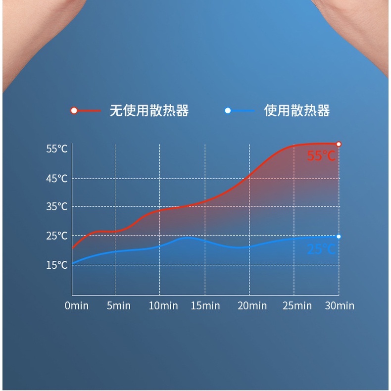 Quạt tản nhiệt s1 cho điện thoại làm mát