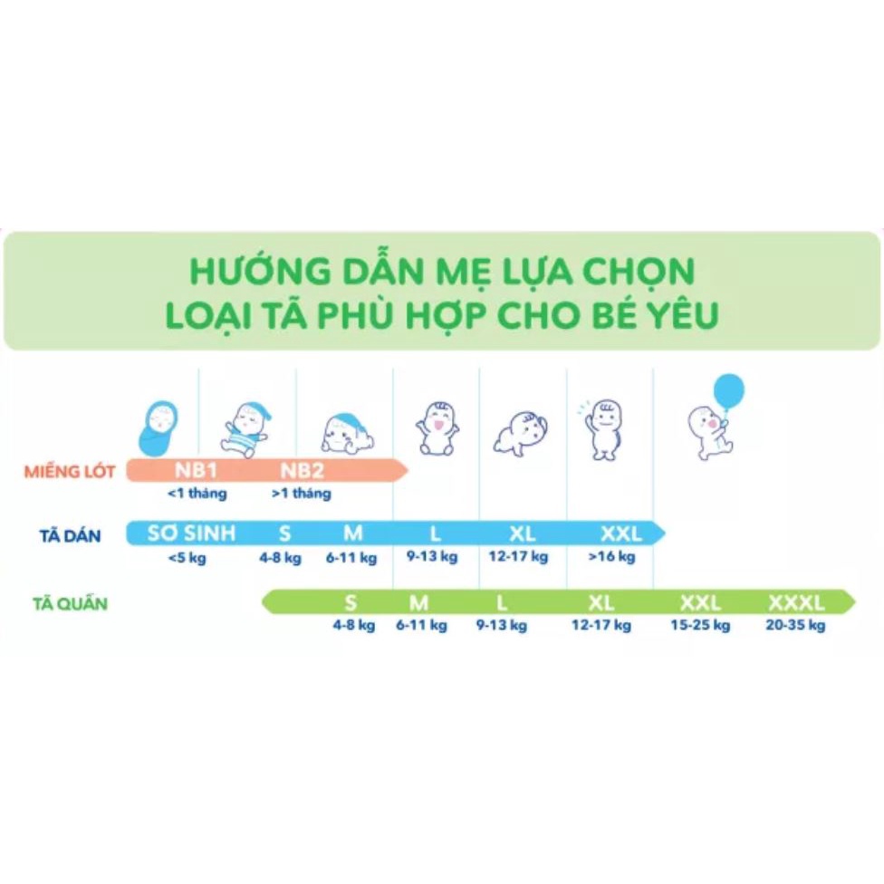 Miếng lót sơ sinh Bobby NewBorn1 NB1-108 +6 miếng