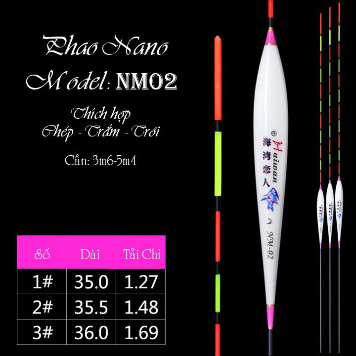 Phao câu cá nano trắng sứ độ nhạy cao - Phao Nano trắng NM02a