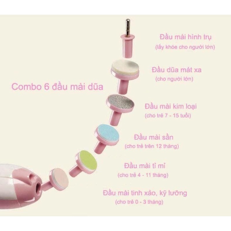 Máy cắt móng tay điện đa năng cho bé, Cắt dũa móng an toàn