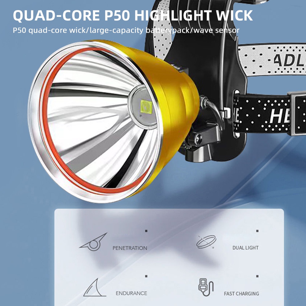 Đèn pin đội đầu DIYMORE độ sáng mạnh sạc USB tiện dụng