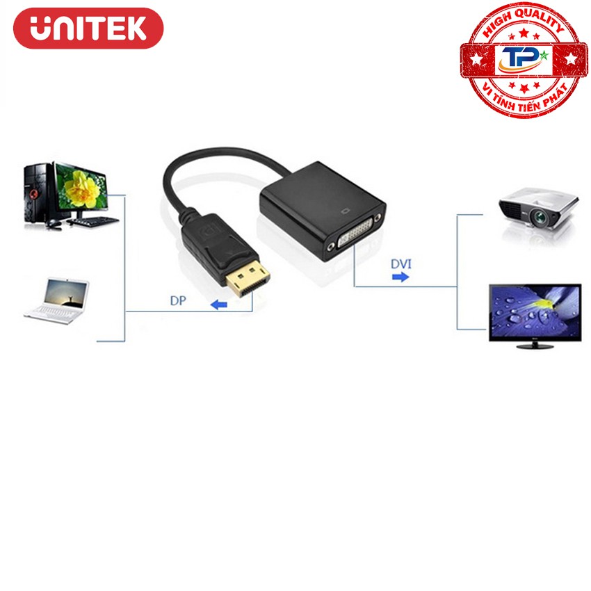 Bộ Chuyển Displayport sang DVI - Unitek Y-5118AA