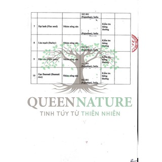 Ngũ cốc lợi sữa Queen nature