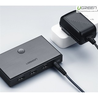 Bộ chia hdmi 1 ra 2 hdmi 2.0 chính hãng ugreen 50707