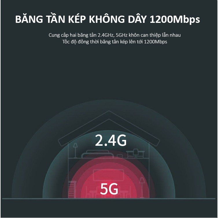 Bộ Phát Sóng Wifi Router NETGEAR R6220 Chuẩn AC 1200 Mbps 2.4G & 5G | BigBuy360 - bigbuy360.vn