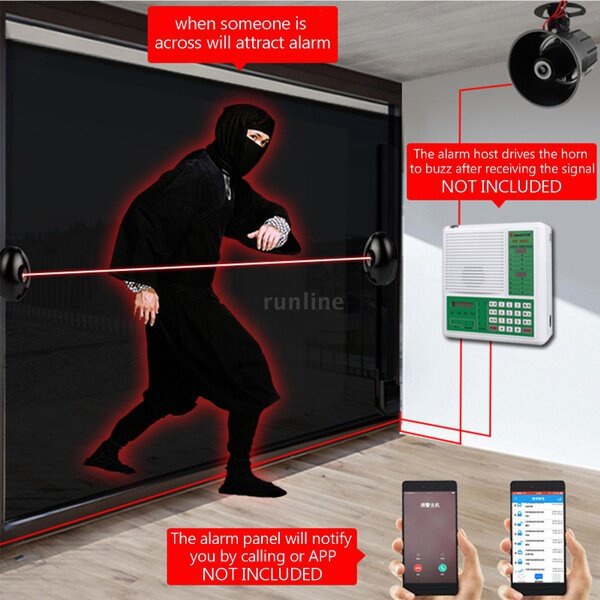 Cảm Biến Hồng Ngoại Có Dây IP55 (NCNO) Cảm Biến Hồng Ngoại Tự Động / Quay Trượt / Cửa Ga-Ra / Cửa Hồng Ngoại An Toàn