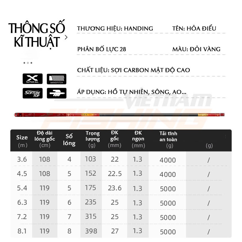 Cần Câu Đài Handing Hỏa Điểu – 5H –  Han Fishing