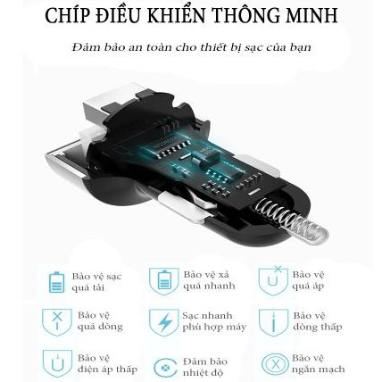 Củ ô tô sạc nhanh Baseus 5.0 45W Cổng USB + TypeC PD Trên Xe Ô Tô👻👻