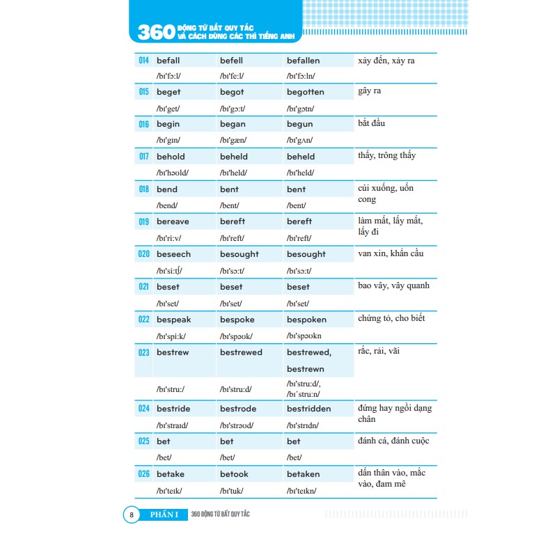 Sách - 360 động từ bất quy tắc và cách dùng thì tiếng Anh (màu)