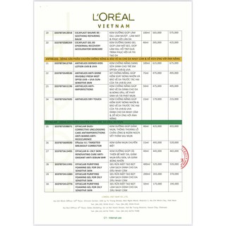 GEL TẮM LIPIKAR GEL