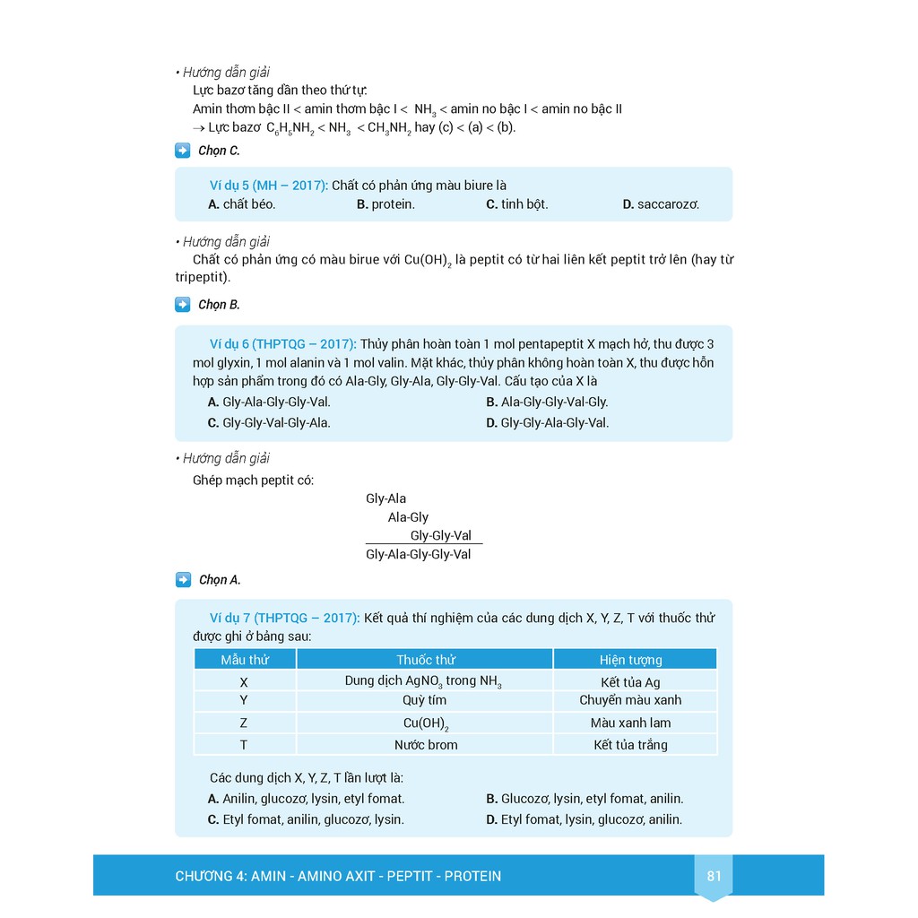 Sách Infographic Chinh Phục Kỳ Thi THPT Quốc Gia Môn Hóa Học | BigBuy360 - bigbuy360.vn