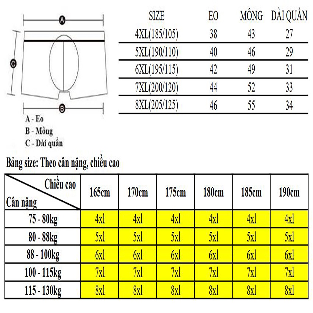 Quần Lót Nam Big Size DÁNG SỊP ĐÙI BOXER 100% Cotton quần sịp nam họa tiết cao cấp co giãn 4 chiều 80-130kg