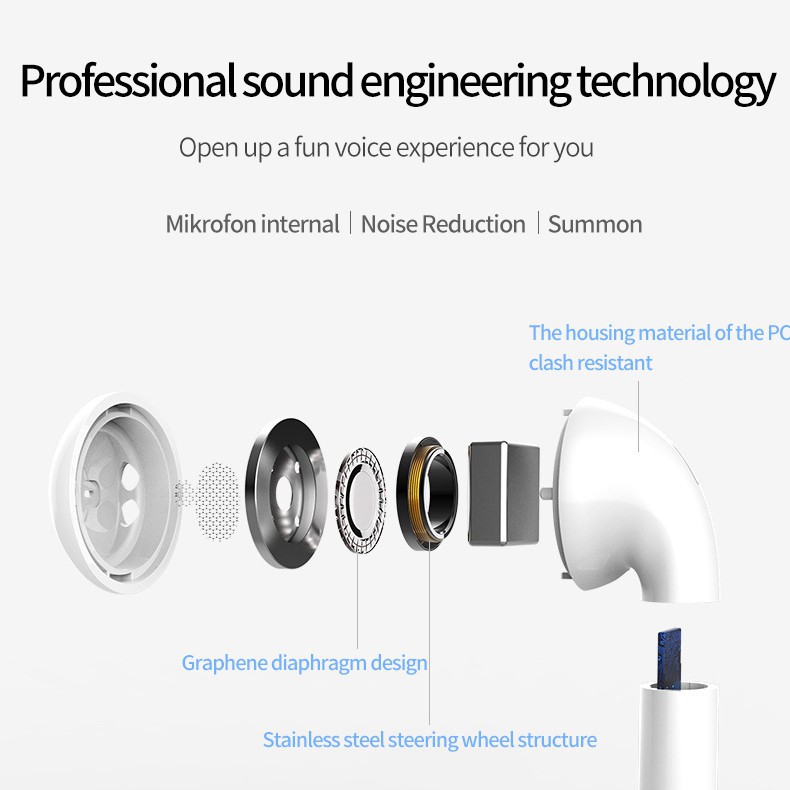 Tai Nghe Bluetooth Không Dây Airpod Pro Inpods Pro