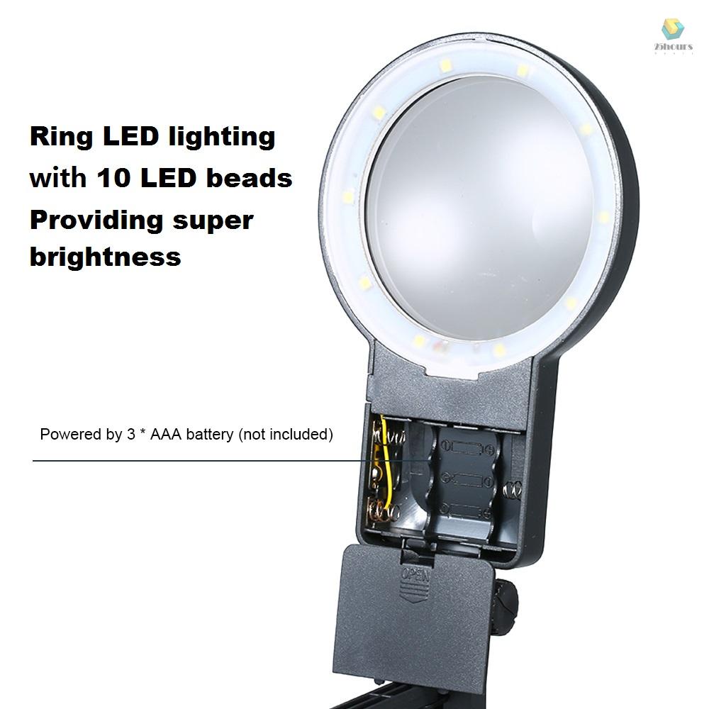 Kính Lúp Hàn 3X / 4.5X / 25X Có Đèn LED Và Giá Đỡ Để Bàn Tiện Dụng