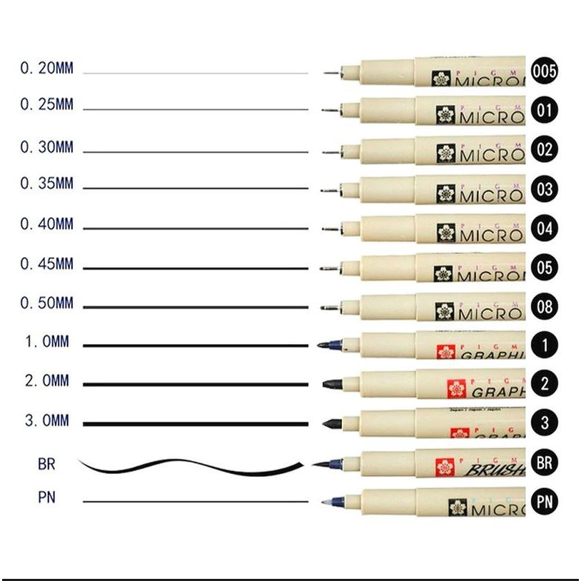 Bút Line Đi Nét Sakura Pigma Micro Đủ Size chống nước Lalunavn A29