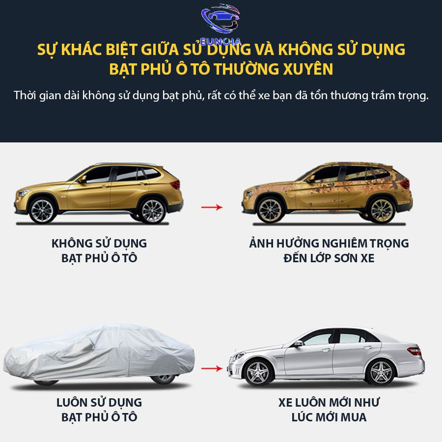 Bạt Che Xe Ô TÔ Bán Tải Ranger, Hilux, Triton, BT-50, Nava- Loại Tráng Nhôm Cách Nhiệt Na No Smart Uy Tín Chất Lượng