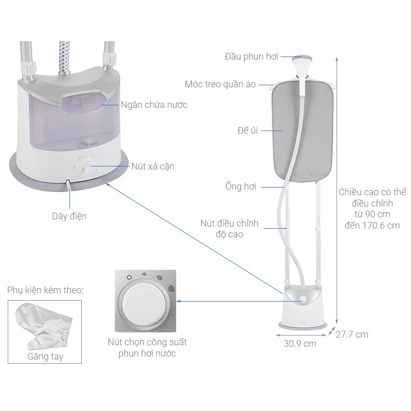 GC487 - Bàn ủi hơi nước đứng Philips GC487 1800W - Hàng chính hãng - Smart House