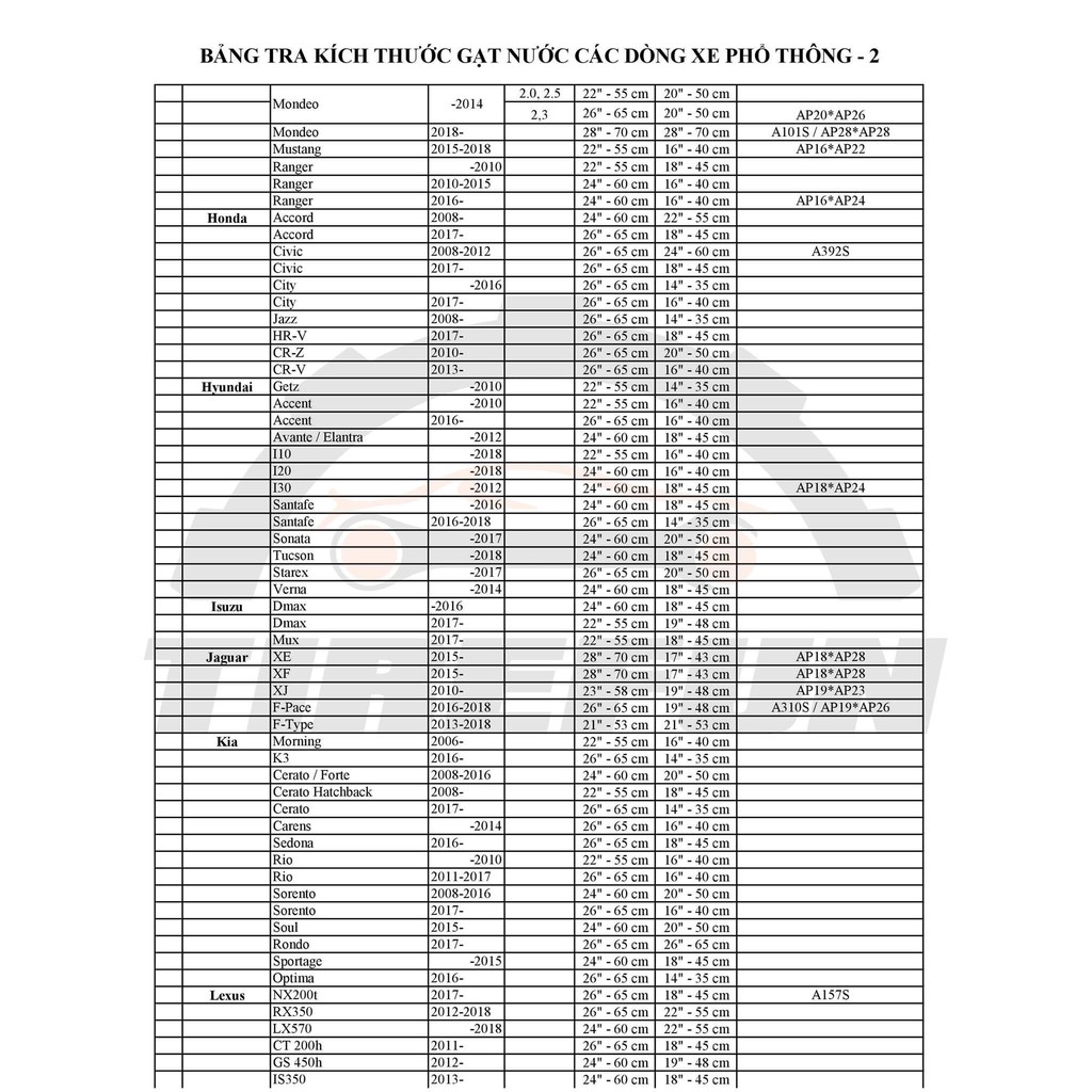 Bộ 2 cần gạt mưa không xương silicon (BOSCH) dành cho các dòng xe HONDA MAZDA, FORD, KIA, HYUNDAI, TOYOTA, CHEVROLET