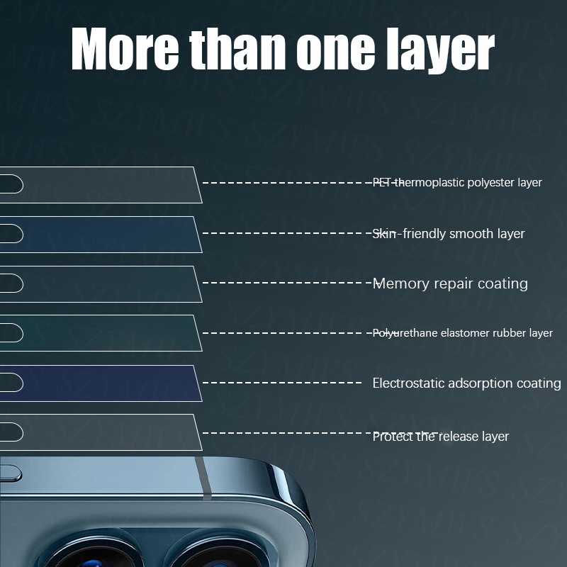 Phim Dán Bảo Vệ Màn Hình Mặt Nhám Trong Suốt Cho iphone 15 14 13 12 pro max 12 13 13 mini