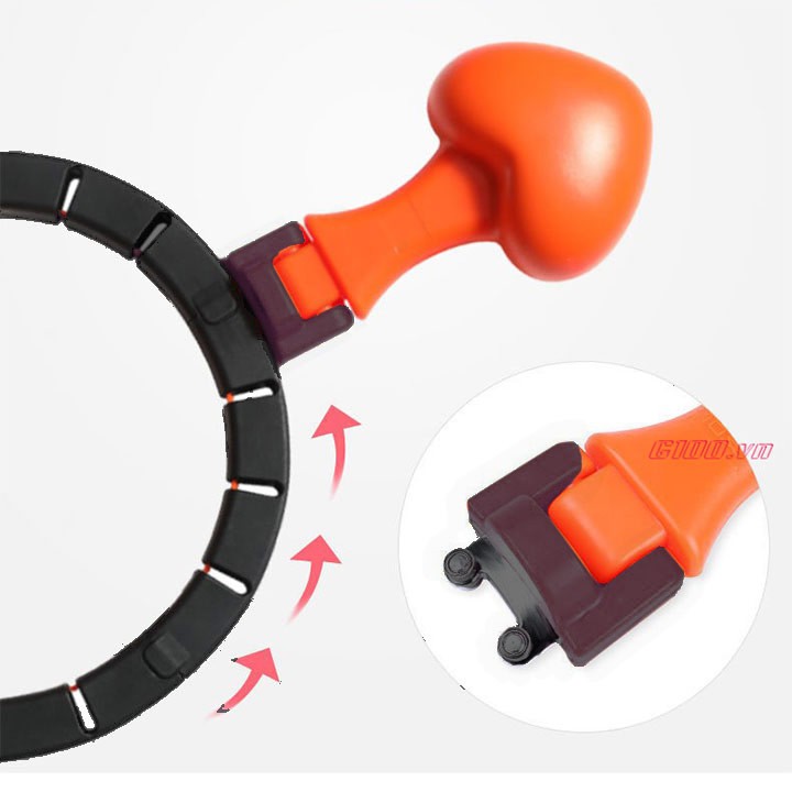 Bộ lắc eo thế hệ mới