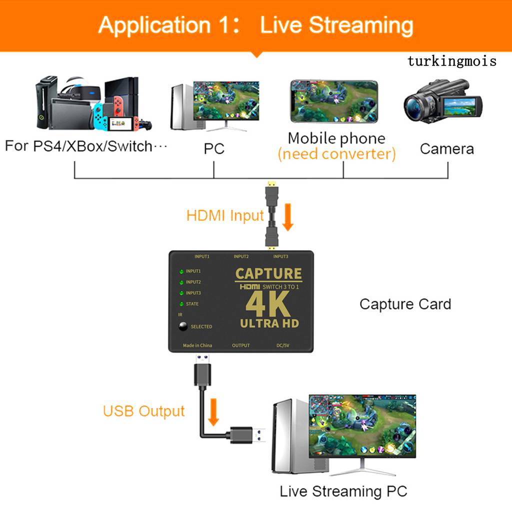 TSP_HDMI-compatible to USB 2.0 Video Capture Card 1080p HD Recorder Game Video Broadcast Tool