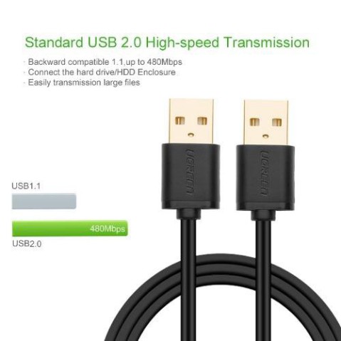 HOT- Dây cáp truyền dữ liệu 2 cổng USB 2.0, dài từ 0.25-3m chính hãng UGREEN US102