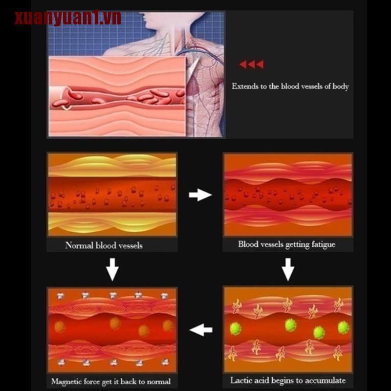 [XUANYUAN1] Vòng Tay Nam Châm Chăm Sóc Sức Khỏe Cho Nam