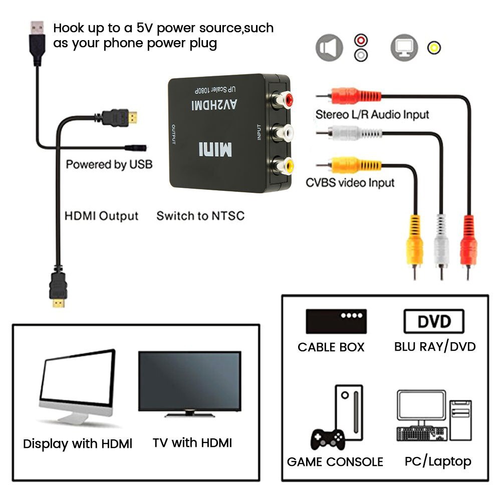 Bộ chuyển đổi AV sang HDMI Full HD 1080p -DC715