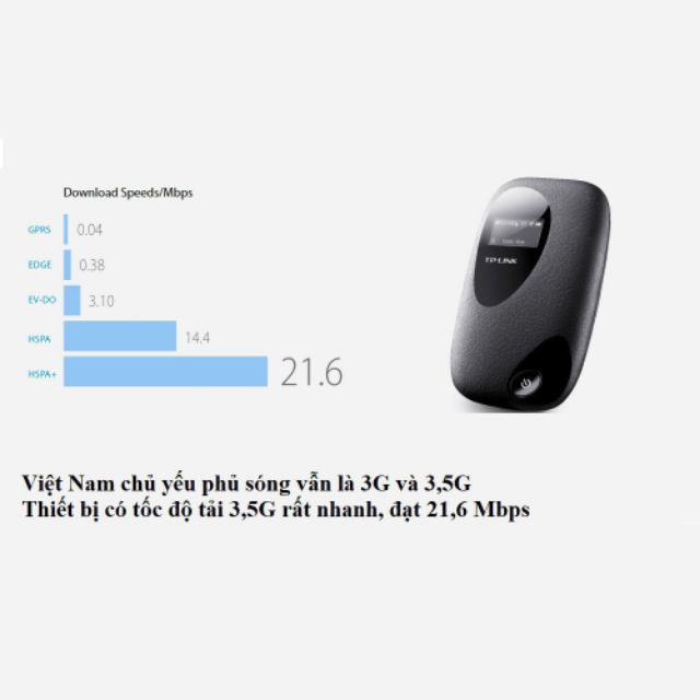 Mifi di động 3G tp-link | WebRaoVat - webraovat.net.vn