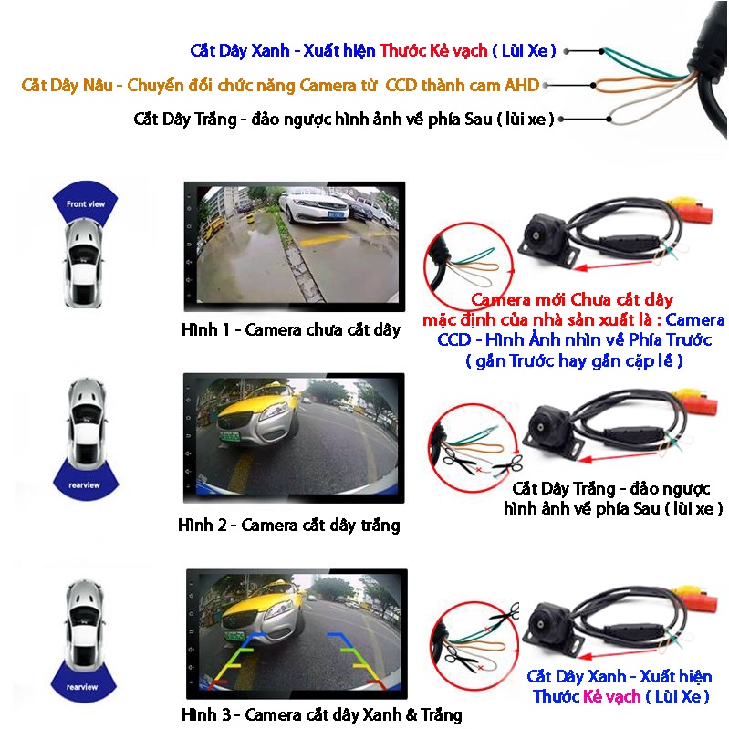 Camera xe hơi HQ 171 đa chức năng chuyển đổi CCD/AHD25