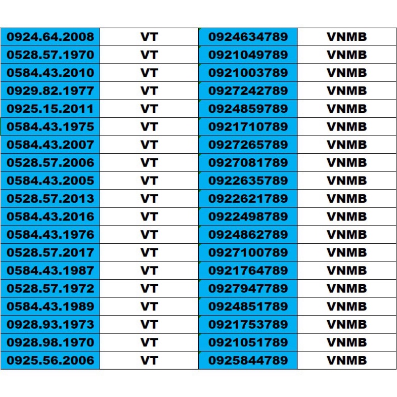 GIÁ CỰC SỐC  SIM SỐ ĐẸP 5 MẠNG ĐỒNG GIÁ 1500K – TỨ QUÍ , TAM HOA , THẦN TÀI , LỘC PHÁT, PHONG THỦY , ....