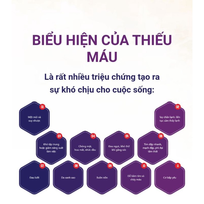 Thực phẩm bổ sung sắt, không gây táo bón Sifer hộp 60 gói.sắt hữu cơ sinh học