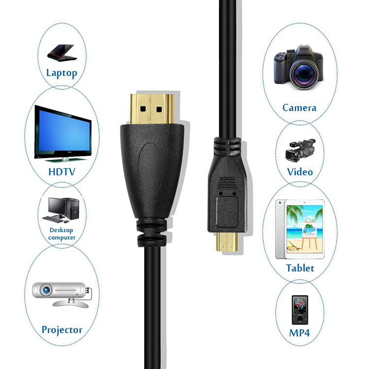 Cáp Chuyển Đổi Microhdmi Sang Hdmi Hd Mềm Mại