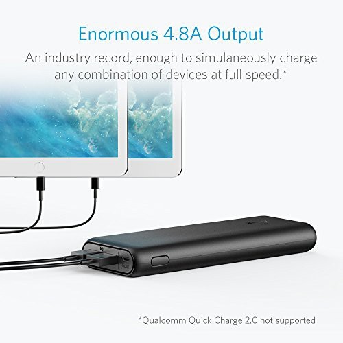 [Mã ELAK045 giảm 5% đơn 999K] Pin sạc dự phòng ANKER PowerCore 15600 mAh - A1252