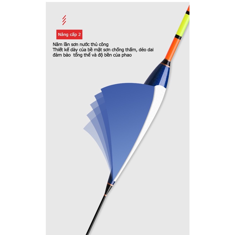 Phao câu đài nano KY 12 cao cấp, siêu nhạy . Phao câu đài cao cấp. Tăm dày đậm. Phao câu đơn.