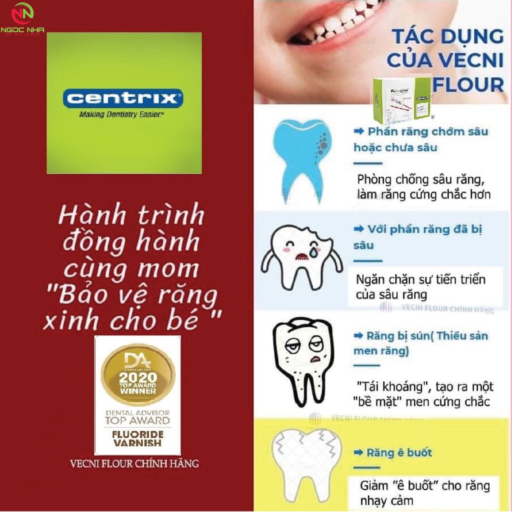 Gel bôi vecni flour chống sâu răng FluoroDose giúp ngăn ngừa sâu răng và làm trắng răng/ Mỹ, tuýp 0.3ml [HSD: 02/2023]