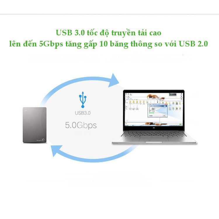 Cáp USB Type C To USB 3.0 Ugreen 30645 cao cấp Vỏ Nhôm_Hàng chính hãng bảo hành 18 tháng