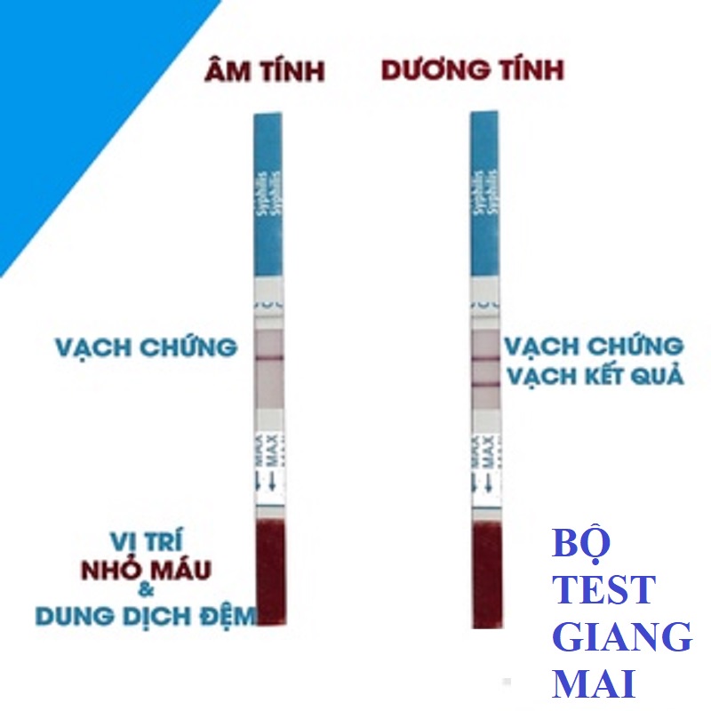 Bộ Test thử Xét nghiệm Giang Mai Fastep, cực nhạy, độ chính xác cao nhập khẩu USA