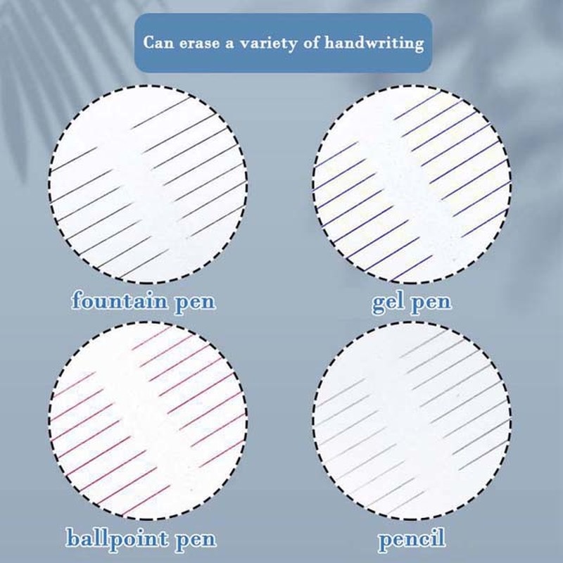 Bút Bi Có Thể Tẩy Xóa Được Tiện Dụng