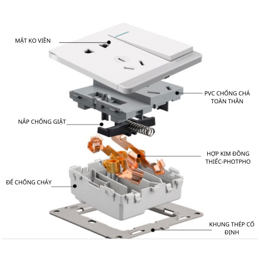 công tắc điện-Công tắc đơn 2 chiều loại xịn pvc chống cháy toàn thân,khung thép chắc chắn siêu chất lượng trắng có viền