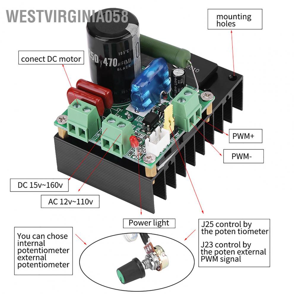 Westvirginia058 Westvirginia058 Bộ điều khiển trình tốc độ động cơ DC 12‑110VAC / 15‑160VDC 300W